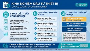 Kinh nghiệm đầu tư thiết bị cho cơ sở giặt là chuyên nghiệp