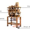 2. Cấu tạo và nguyên lý hoạt động máy đột dập